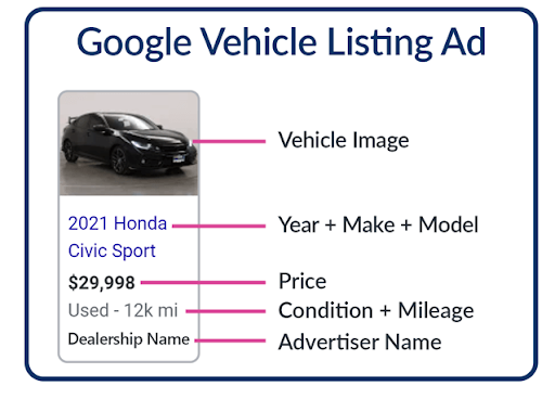 Google Vehicle Listing Ad